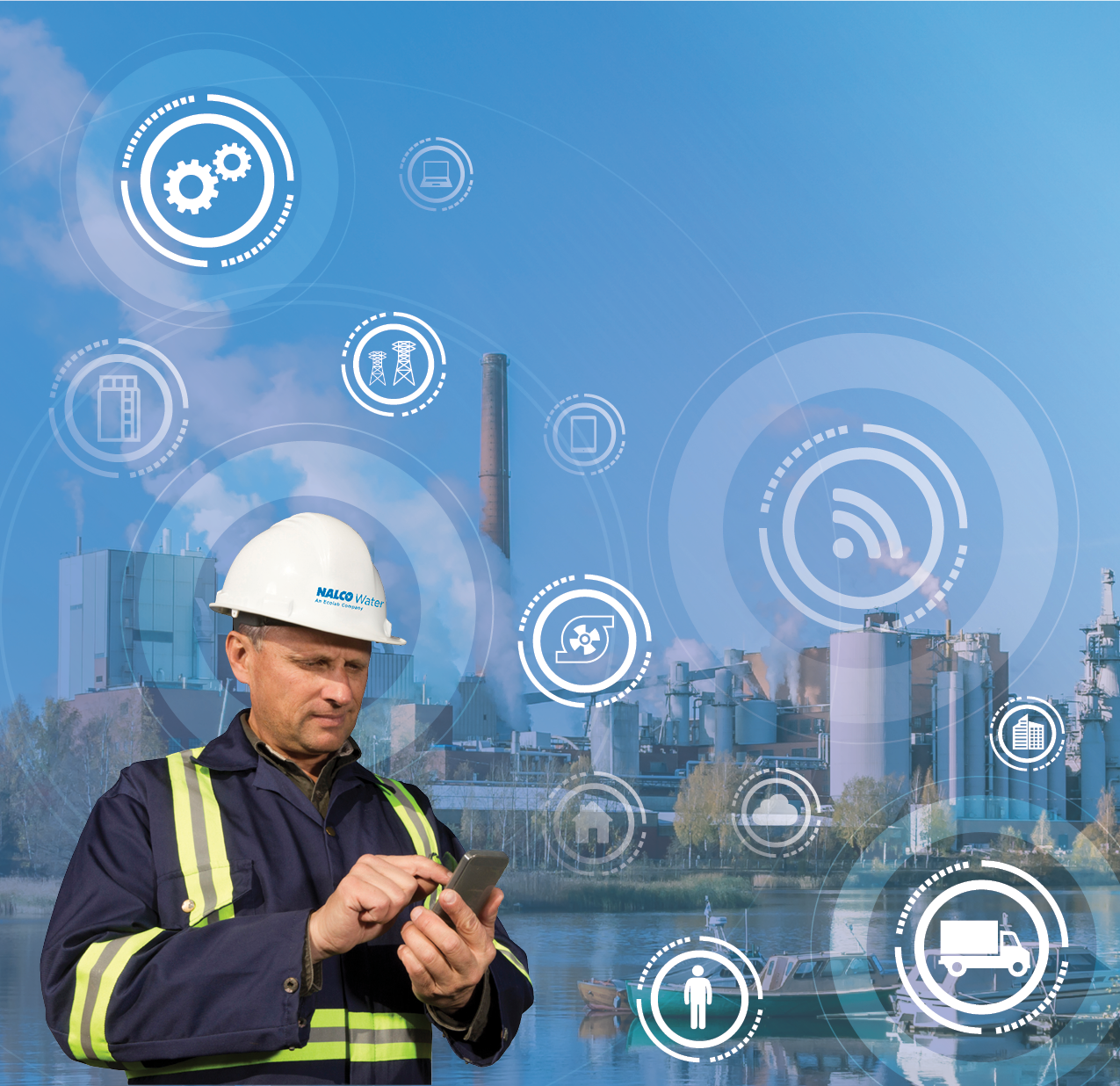Digitalization & remote services