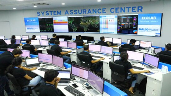 System Assurance Center