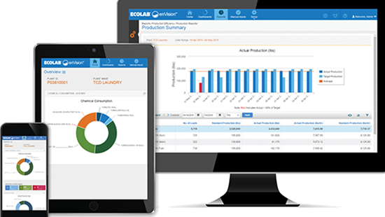 InformationManagement InformationManagement