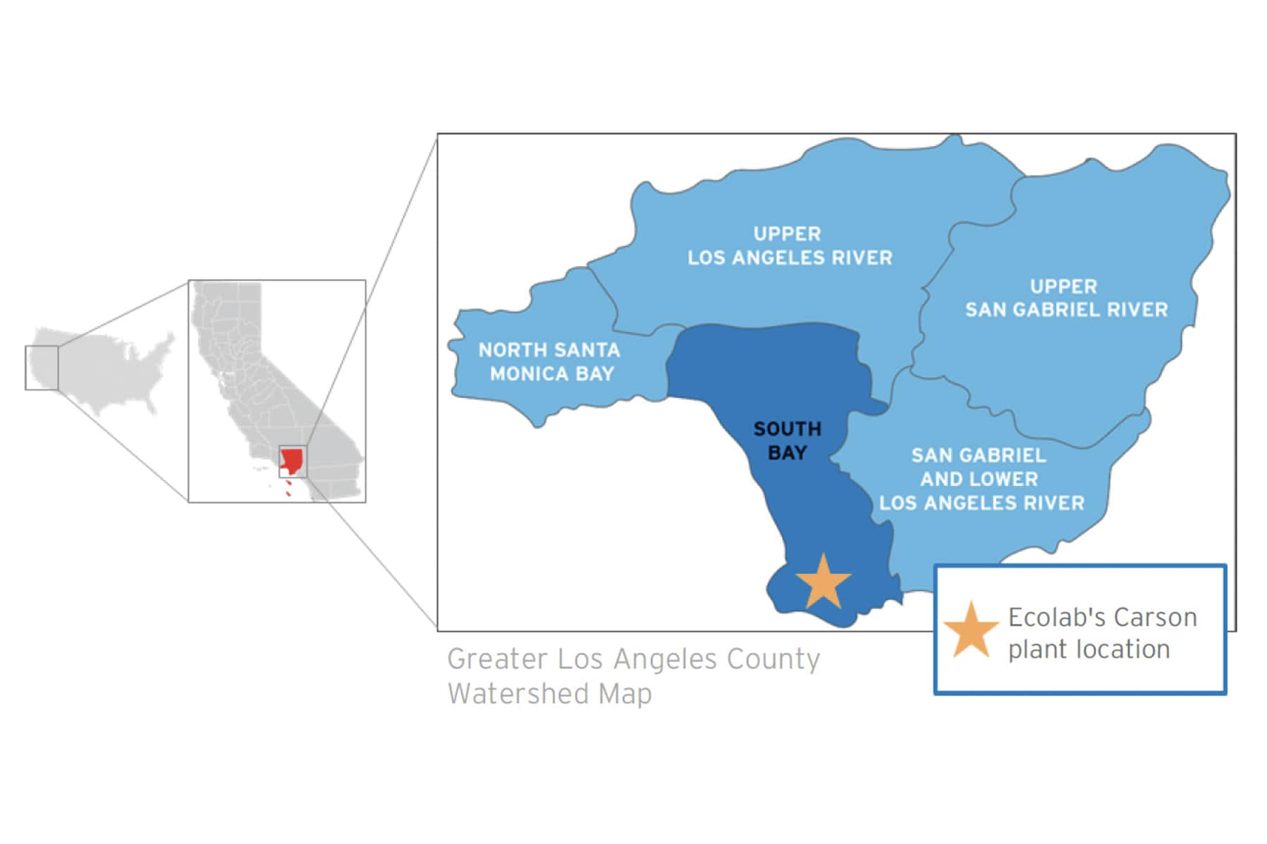 Ecolab's Carson, CA, Plant Location